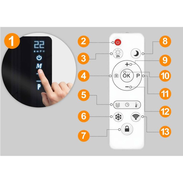 Infracrveni Grijaći Panel Berdsen Bd 985 720 W S Wi Fi Upravljanjem 4