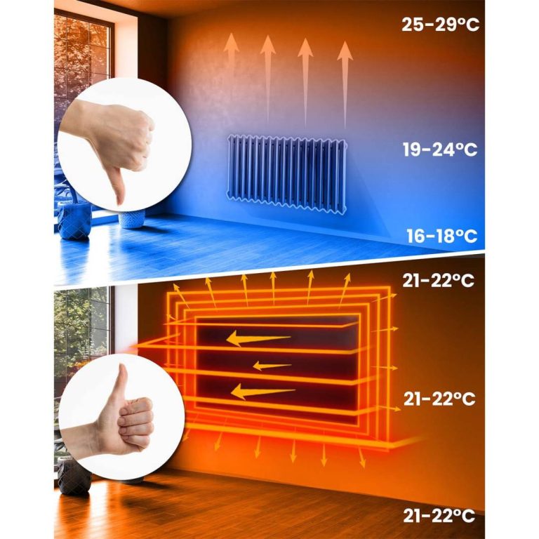 Infracrveni Grijaći Panel Berdsen Bd 985 720 W S Wi Fi Upravljanjem 9