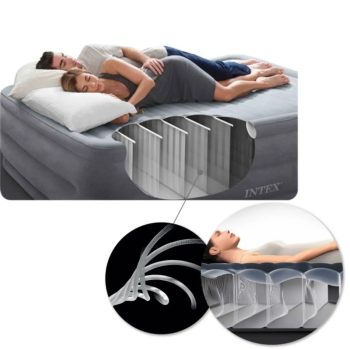 Intex Zračni Madrac 191 X 99 X 46 Cm S Ugrađenom Električnom Pumpom 5