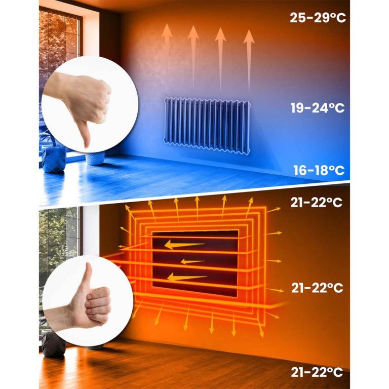 Berdsen Infracrveni Grijaći Panel 1000 W Bež 9