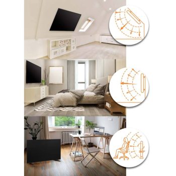 Infracrveni Grijaći Panel Berdsen Bd 980 600 W Crni 9