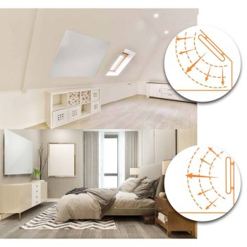 Infracrveni Grijaći Panel Berdsen Bd 991 1000 W Bež 7