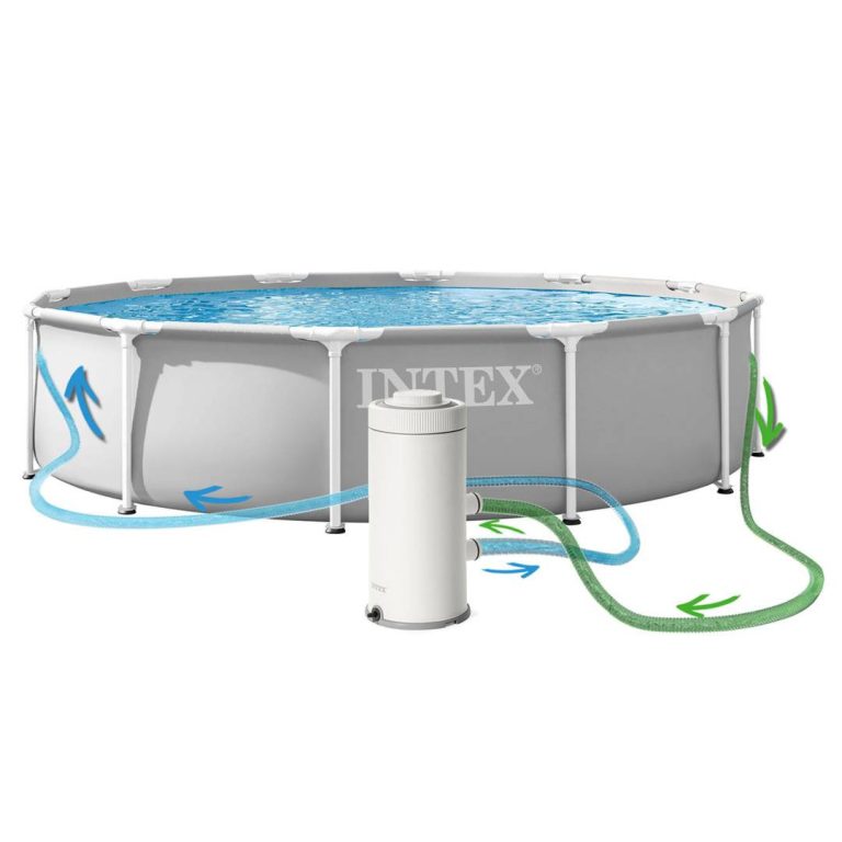 Intex Okvirni Bazen 366 X 76 Cm S Filtracijskom Pumpom 3